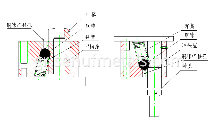 grain storage forming machine line (5)